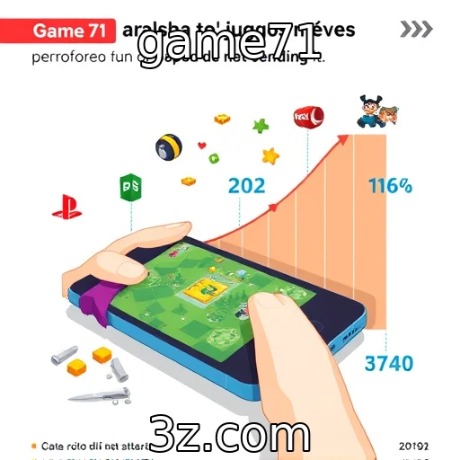 Crescimento do mercado de jogos móveis global | game71